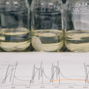Chemical analysis of a rubber formulation